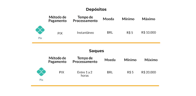 Book play entrar
