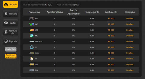 Aposta esportiva bet365