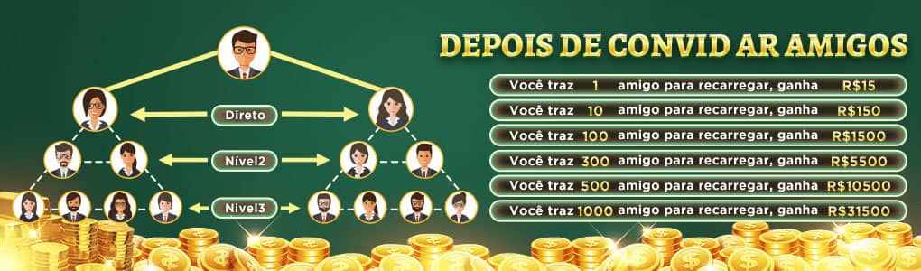 Bets fora do ar